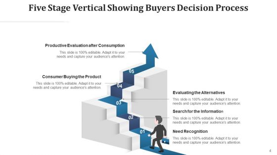 Five Phase Vertical Marketing Campaign Ppt PowerPoint Presentation Complete Deck With Slides