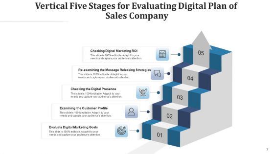 Five Phase Vertical Marketing Campaign Ppt PowerPoint Presentation Complete Deck With Slides