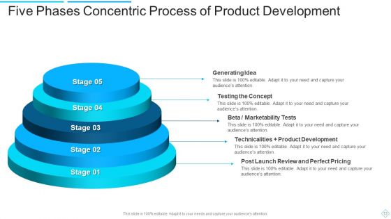 Five Phases Concentric Ppt PowerPoint Presentation Complete With Slides