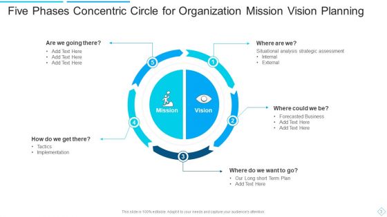 Five Phases Concentric Ppt PowerPoint Presentation Complete With Slides