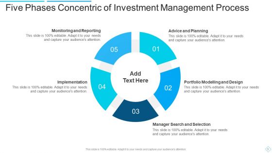 Five Phases Concentric Ppt PowerPoint Presentation Complete With Slides