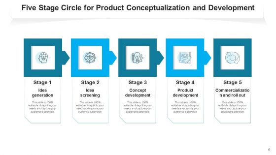Five Phases Loop Developing Strategy Ppt PowerPoint Presentation Complete Deck With Slides