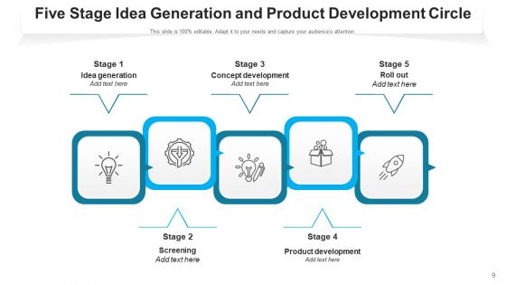 Five Phases Loop Developing Strategy Ppt PowerPoint Presentation Complete Deck With Slides