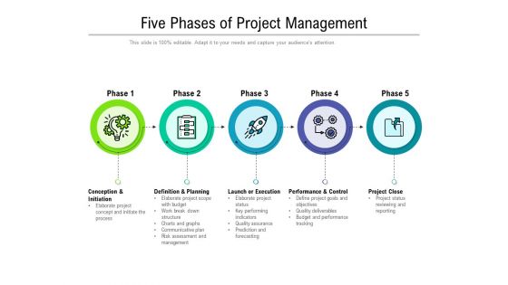 Five Phases Of Project Management Ppt PowerPoint Presentation Inspiration Graphics Design PDF