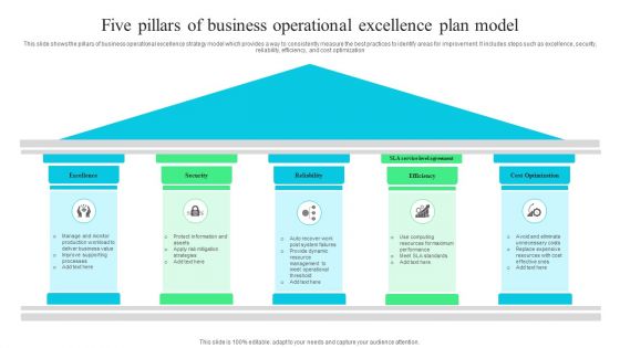 Five Pillars Of Business Operational Excellence Plan Model Ppt Show Design Templates PDF Five Pillars Of Business Operational Excellence Plan Model Ppt Show Design Templates PDF