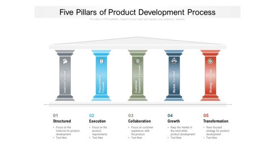 Five Pillars Of Product Development Process Ppt PowerPoint Presentation Inspiration Example File Five Pillars Of Product Development Process Ppt PowerPoint Presentation Inspiration Example File