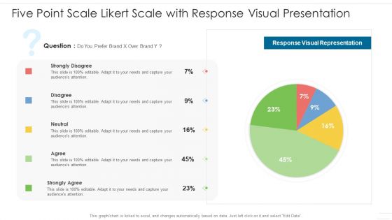 Five Point Scale Likert Scale With Response Visual Presentation Infographics PDF Five Point Scale Likert Scale With Response Visual Presentation Infographics PDF