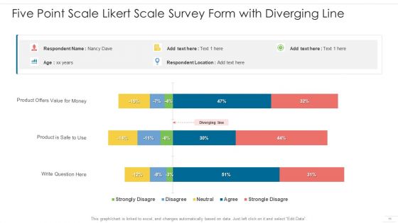 Five Point Scale Stock System Ppt PowerPoint Presentation Complete Deck With Slides