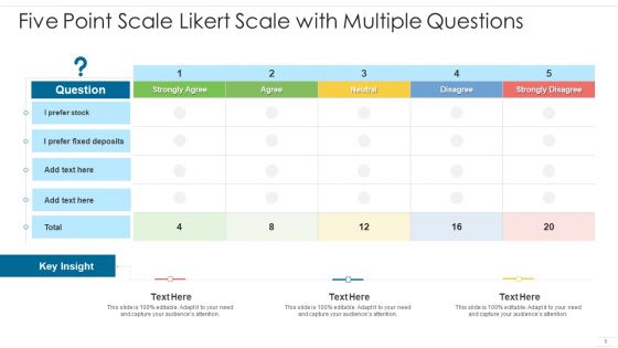 Five Point Scale Stock System Ppt PowerPoint Presentation Complete Deck With Slides