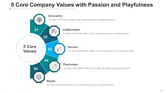 Five Principles Collaborative Passionate Ppt PowerPoint Presentation Complete Deck With Slides
