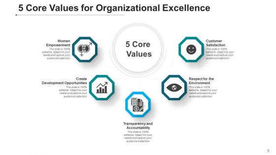 Five Principles Collaborative Passionate Ppt PowerPoint Presentation Complete Deck With Slides
