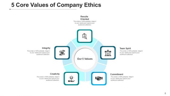 Five Principles Collaborative Passionate Ppt PowerPoint Presentation Complete Deck With Slides