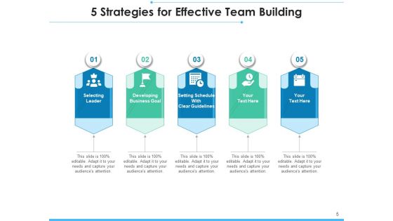 Five Schemes Orporate Employee Ppt PowerPoint Presentation Complete Deck