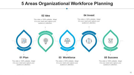 Five Sectors Innovation Brainstorming Ppt PowerPoint Presentation Complete Deck