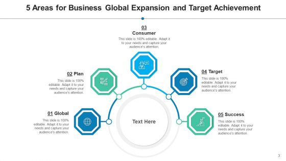 Five Sectors Innovation Brainstorming Ppt PowerPoint Presentation Complete Deck