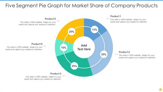 Five Segment Pie Ppt PowerPoint Presentation Complete With Slides