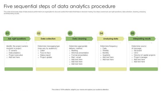 Five Sequential Steps Of Data Analytics Procedure Diagrams PDF