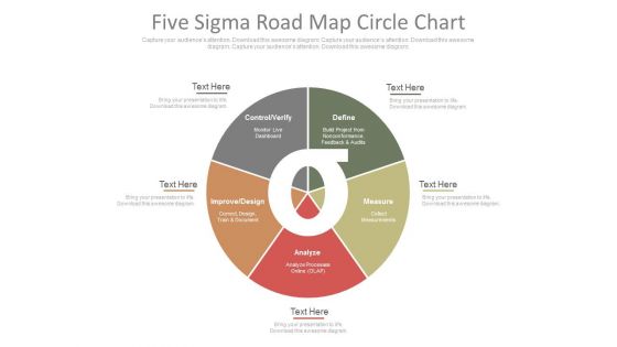 Five Sigma Road Map Circle Chart Ppt Slides