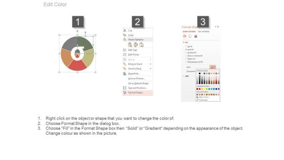 Five Sigma Road Map Circle Chart Ppt Slides