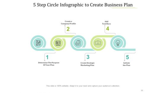 Five Stage Circular Infographic Communication Developmental Price Ppt PowerPoint Presentation Complete Deck