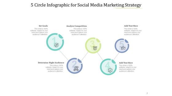 Five Stage Circular Infographic Communication Developmental Price Ppt PowerPoint Presentation Complete Deck