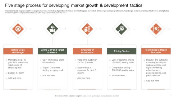 Five Stage Process For Developing Market Growth And Development Tactics Slides PDF