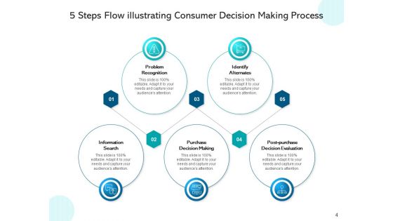 Five Stage Process Stream Business Planning Ppt PowerPoint Presentation Complete Deck