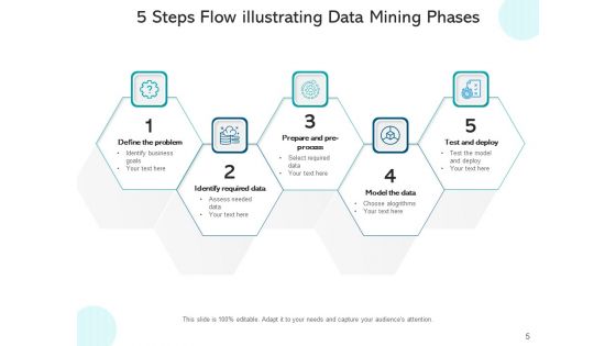 Five Stage Process Stream Business Planning Ppt PowerPoint Presentation Complete Deck