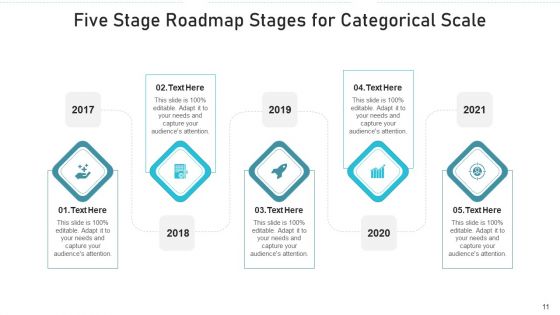 Five Stage Roadmap Provenance Data Ppt PowerPoint Presentation Complete Deck With Slides