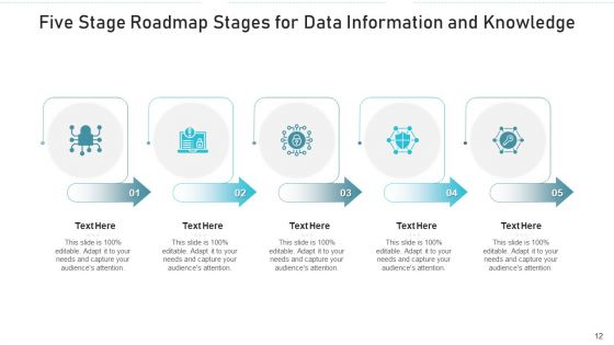 Five Stage Roadmap Provenance Data Ppt PowerPoint Presentation Complete Deck With Slides