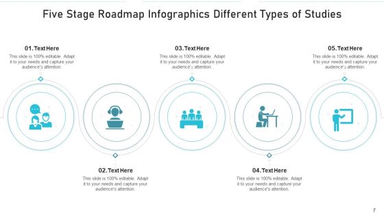 Five Stage Roadmap Provenance Data Ppt PowerPoint Presentation Complete Deck With Slides