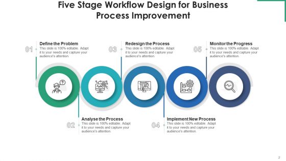 Five Stage Workflow Design Financial Planning Ppt PowerPoint Presentation Complete Deck With Slides