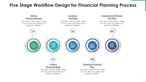 Five Stage Workflow Design Financial Planning Ppt PowerPoint Presentation Complete Deck With Slides