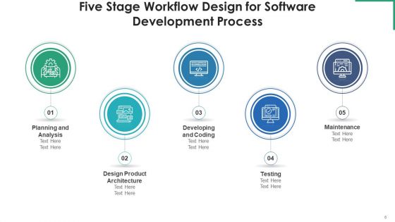 Five Stage Workflow Design Financial Planning Ppt PowerPoint Presentation Complete Deck With Slides
