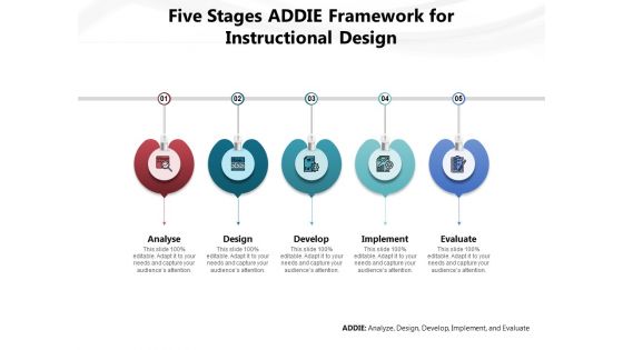 Five Stages ADDIE Framework For Instructional Design Ppt PowerPoint Presentation File Layout Ideas PDF Five Stages ADDIE Framework For Instructional Design Ppt PowerPoint Presentation File Layout Ideas PDF