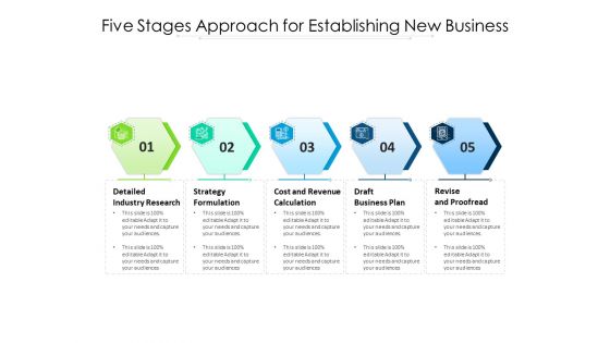 Five Stages Approach For Establishing New Business Ppt PowerPoint Presentation Show Inspiration PDF
