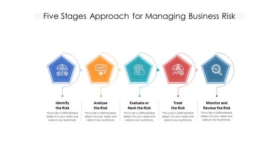 Five Stages Approach For Managing Business Risk Ppt PowerPoint Presentation Ideas Slide PDF Five Stages Approach For Managing Business Risk Ppt PowerPoint Presentation Ideas Slide PDF