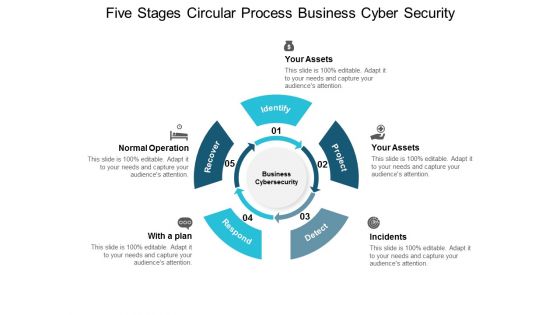 Five Stages Circular Process Business Cyber Security Ppt PowerPoint Presentation Icon Tips