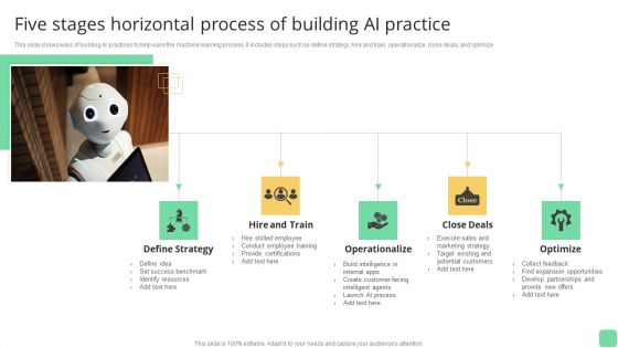 Five Stages Horizontal Process Of Building AI Practice Structure PDF