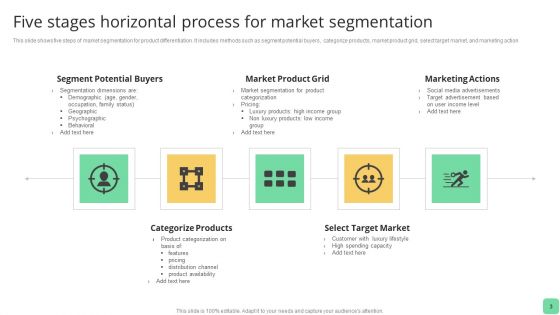 Five Stages Horizontal Process Ppt PowerPoint Presentation Complete With Slides
