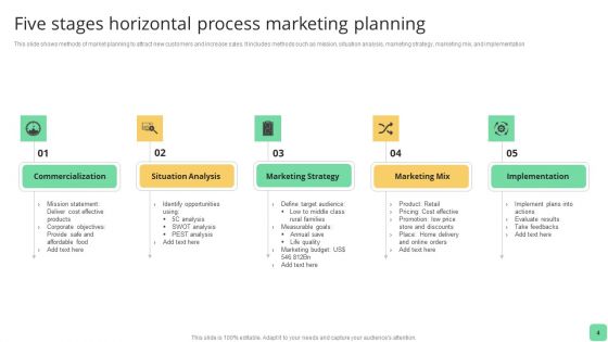 Five Stages Horizontal Process Ppt PowerPoint Presentation Complete With Slides