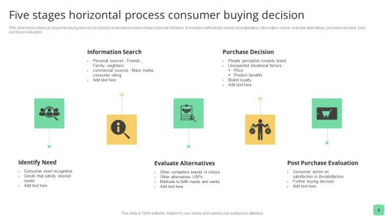 Five Stages Horizontal Process Ppt PowerPoint Presentation Complete With Slides