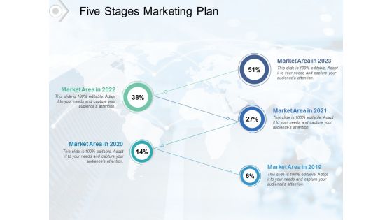 Five Stages Marketing Plan Ppt PowerPoint Presentation Inspiration Structure