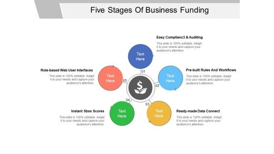Five Stages Of Business Funding Ppt PowerPoint Presentation Slide Five Stages Of Business Funding Ppt PowerPoint Presentation Slide