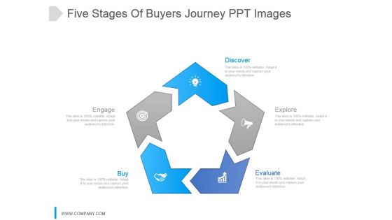 Five Stages Of Buyers Journey Ppt Images