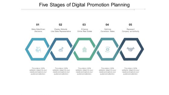 Five Stages Of Digital Promotion Planning Ppt PowerPoint Presentation Summary Slideshow