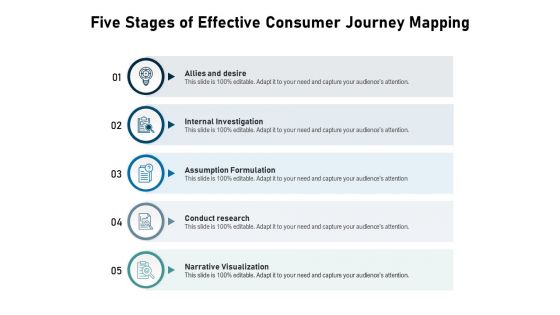 Five Stages Of Effective Consumer Journey Mapping Ppt PowerPoint Presentation File Graphics Tutorials PDF Five Stages Of Effective Consumer Journey Mapping Ppt PowerPoint Presentation File Graphics Tutorials PDF