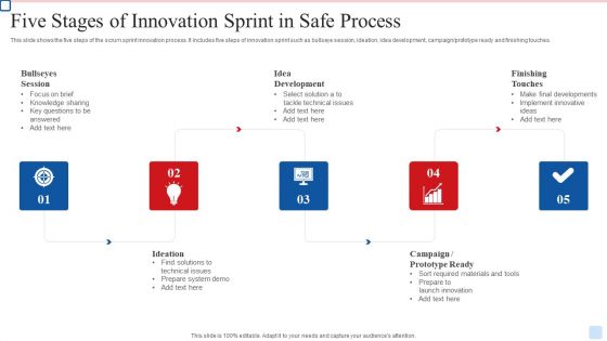 Five Stages Of Innovation Sprint In Safe Process Formats PDF