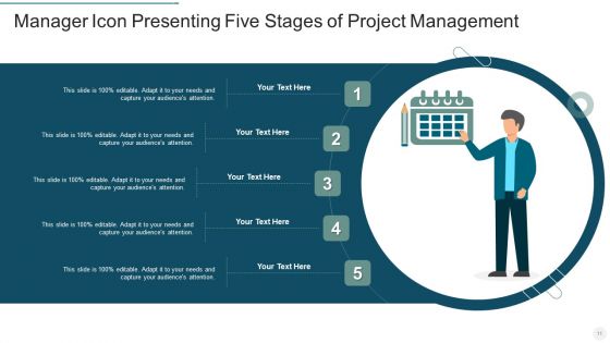 Five Stages Of Project Management Ppt PowerPoint Presentation Complete Deck With Slides