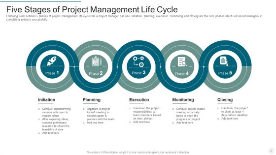 Five Stages Of Project Management Ppt PowerPoint Presentation Complete Deck With Slides